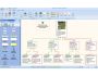 Rationale 1.5.4