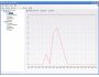 SQL Data Monitor Software 3.2