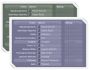 XIGraffixListView 1.04.9240