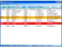 Linking The Web 2.0