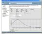 Dew Lab Studio for .NET 3.1