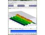 FFT Properties 5