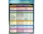 Windows Vista Security Guide 2008