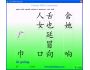 Learn HSK Characters 1.0