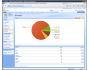 MAPILab Statistics for SharePoint 1.0.3000