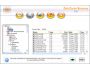 FAT Partition Recovery Software 3.0.1.5