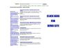 Profitable Adsense search portal 6.1