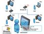 SyncQuick Netwatch 1.0.0