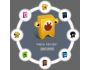 Cute Carousel 1.0