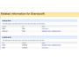 SharePoint Lookup Boost 1.0.0.0