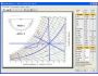 Psychrometric Chart and Duct Calculator 4.0