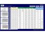 Practice Navigator 3.02