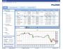 Plus500 Trader 3.11