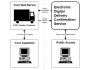 PHP Download Delivery Confirmation API 1.0