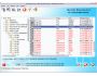 NTFS File Recovery 12.08.06