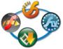 All-in-One FLV Solutions 1.3