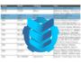 Inventory Grabber 1.0