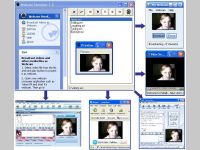 Webcam Simulator