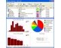 Visual TimeAnalyzer for time tracking 1.4
