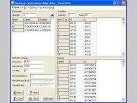 Regression Analysis - CurveFitter