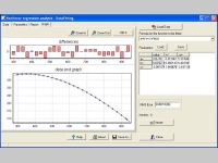 Regression Analysis - DataFitting