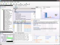 Sax2 Intrusion detection system(Free)