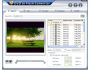 Wondershare DVD to Flash Converter 4.0.1.6