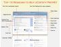 uCertify OCP DBA9i PL/SQL (1Z0-007) exam 8.02.05