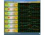 TrendProphecy FX 3.1