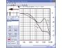 Dagra Graph Digitizer 1.1.10