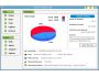Power PC Washer 3.0.0