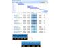 SharePoint Project Timer 1.0.703.1