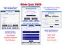 Bible Quiz Deluxe Suite 2008
