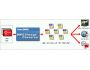 DWG to JPG Pro 3.33