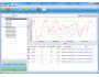 CuteRank Wesite Ranking Checker 1.5