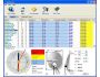 SatHunter 2.3.0.54