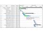 Online Microsoft Project Viewer 1.0