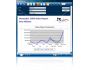 Silverlight Viewer for Reporting Services 2008 beta