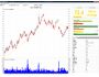 StockAnalyst 1.0