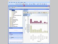 OLAP Statistics for Outlook