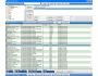 Easy Duplicate File Finder 3.0