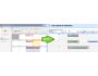 Virto SharePoint Calendar Pro Exchange 3.0