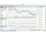 ChartNexus for Stock Market 3.11