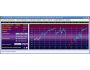 TrendProphecy Ultimate