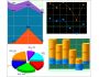 Advanced Dynamic Graphs and Charts PHP screenshot