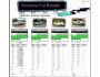Online Rental System 4.1