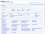 WorldAcct.com Accounting Software 1User 1.0.0