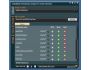 SolarWinds Free Permissions Analyzer 1.0