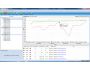 CuteRank Keyword Ranking Tool screenshot