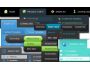 Drop Down Menus with CSS3 1.0